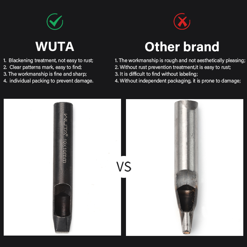 WUTA Set di perforatrici per p - Leather Punch Revolving recensione e prezzo